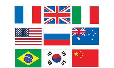 外贸多语言网站